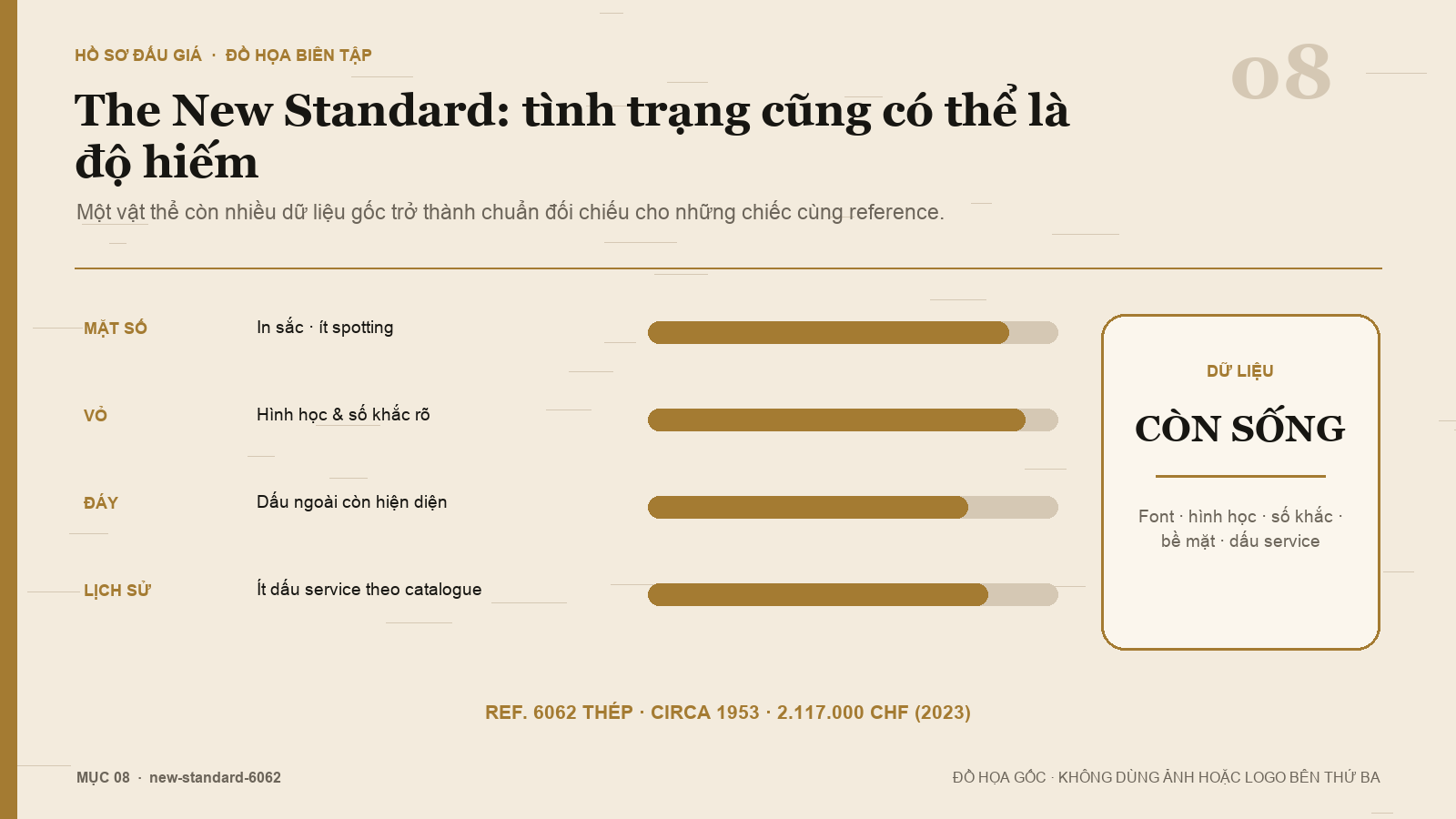 Các dấu hiệu bảo tồn của Rolex ref. 6062 The New Standard